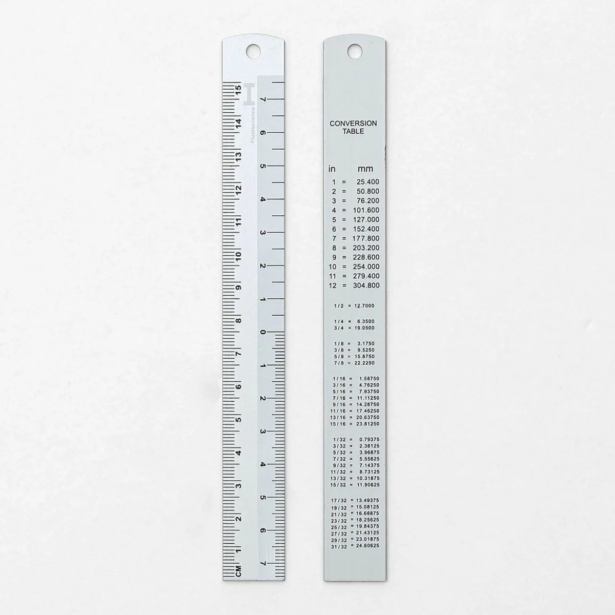 Aluminum Metric Ruler - Image 10