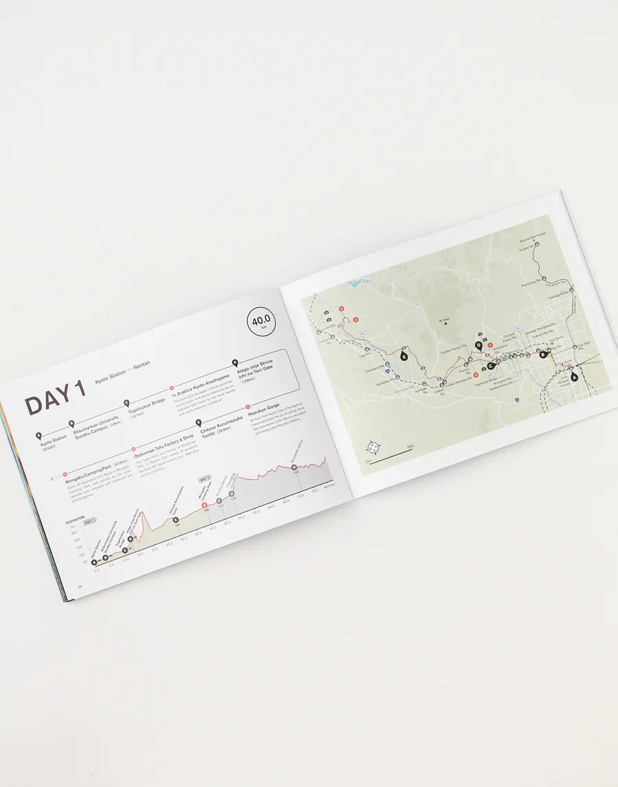 BIKE - Seaside Kyoto / PAPERSKY BOOKS - Image 10