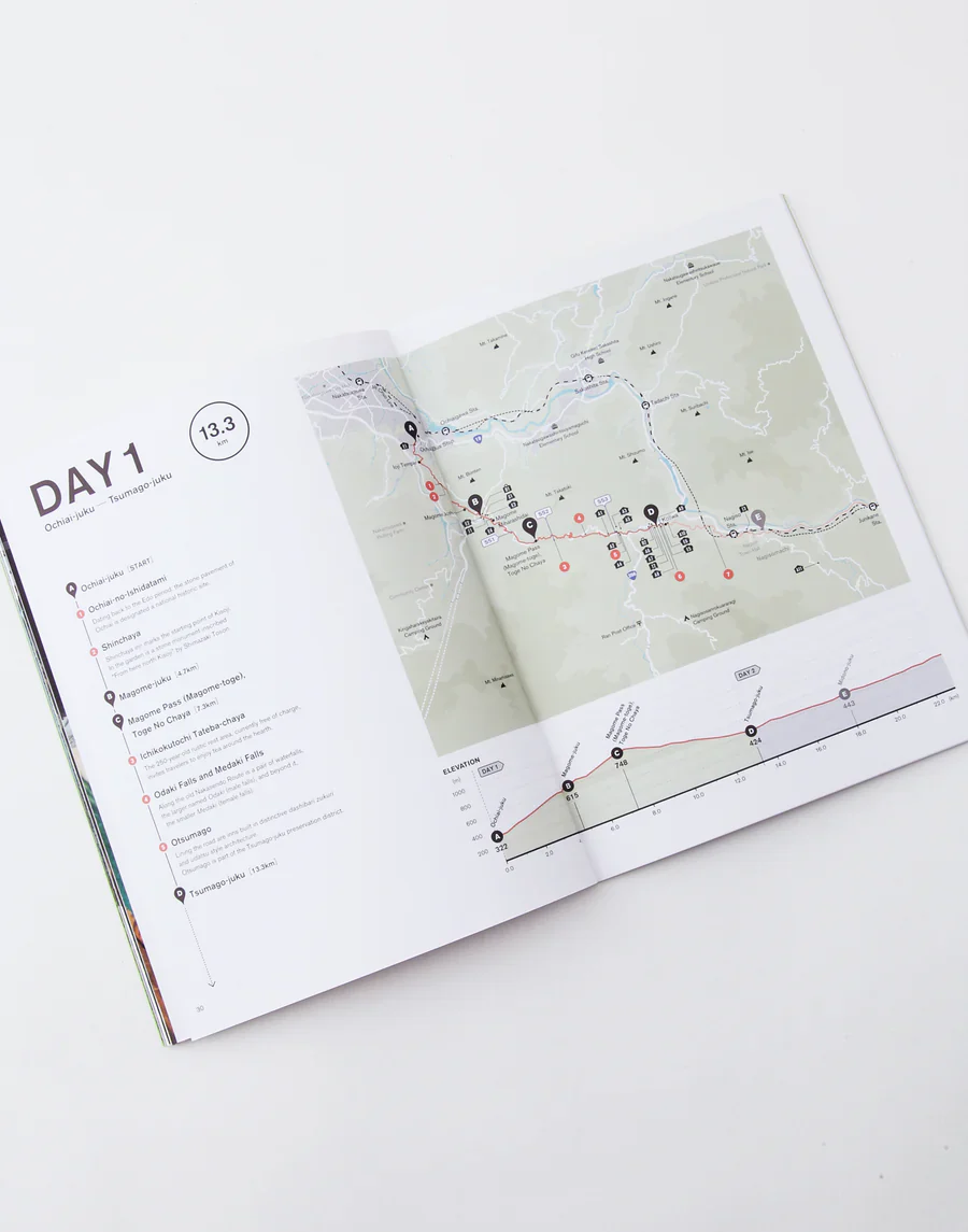 HIKE - Kisoji / PAPERSKY BOOKS - Image 10