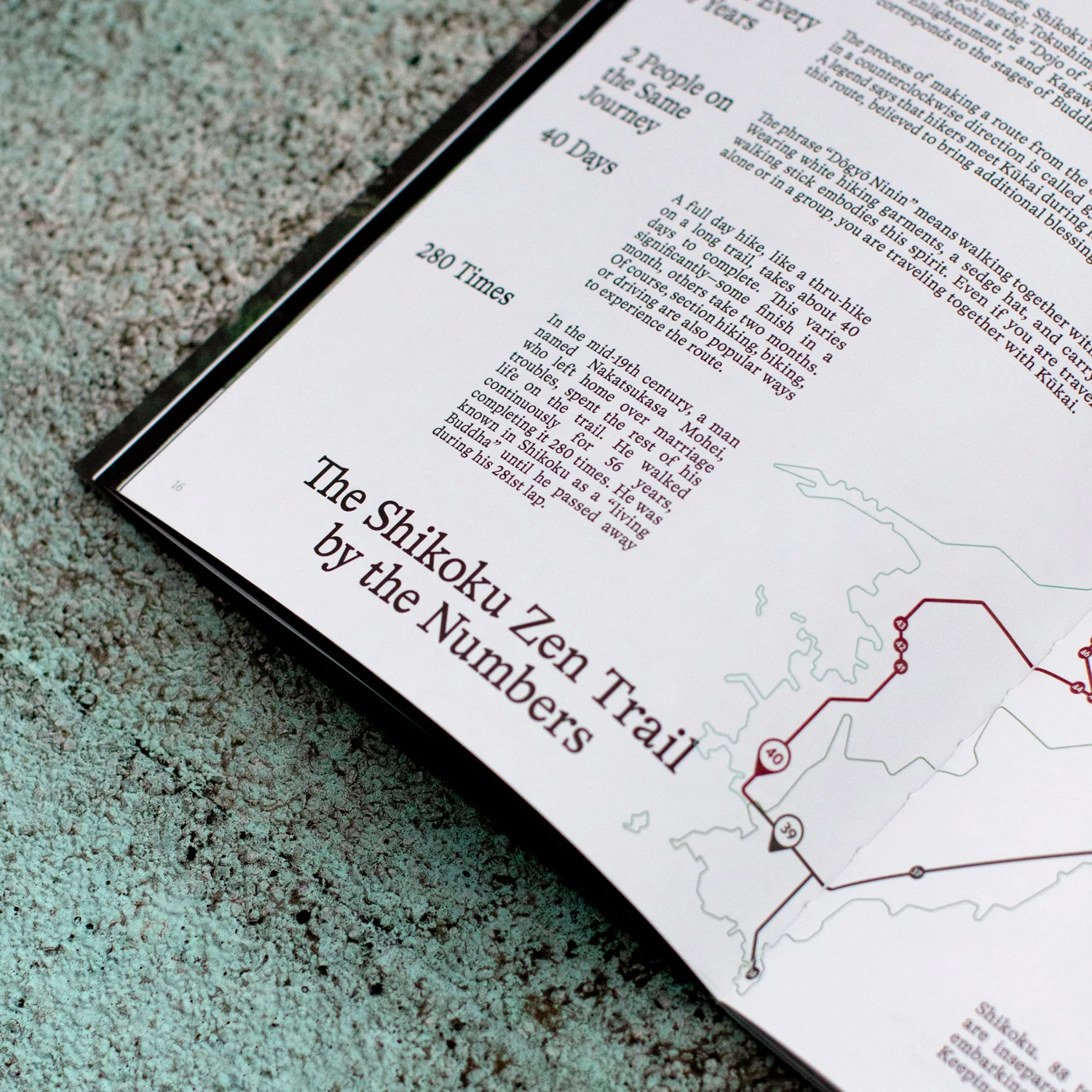 PAPERSKY U.S. Edition #001 / Shikoku Zen Hiker Issue - Image 5