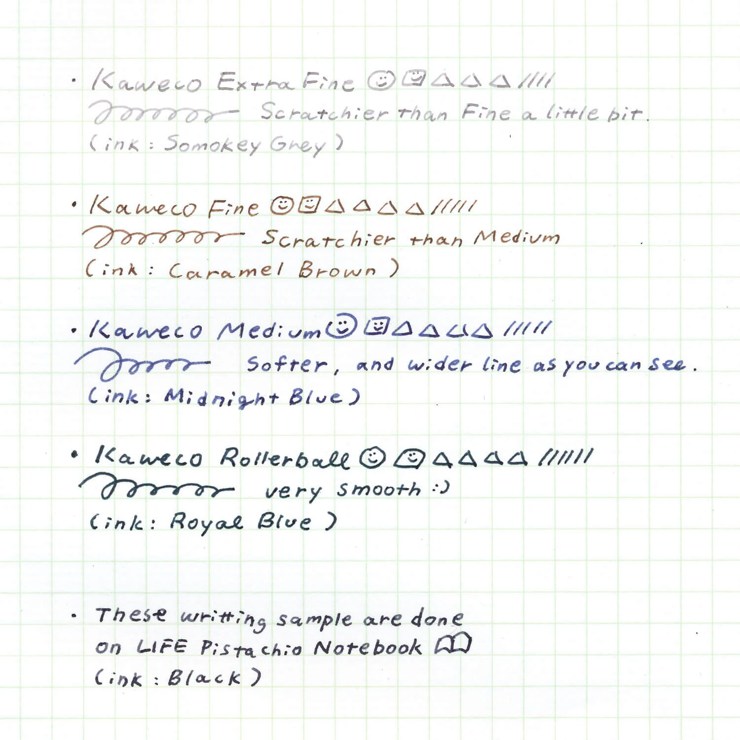 Kaweco Steel Sport Fountain Pen - Image 10